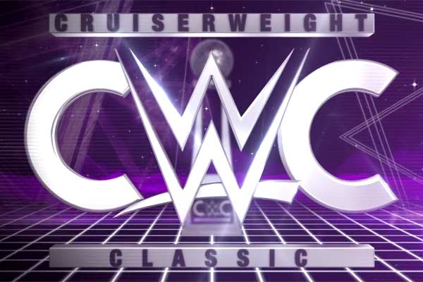 WWE Cruiserweight Classic Week 1 Results & Videos