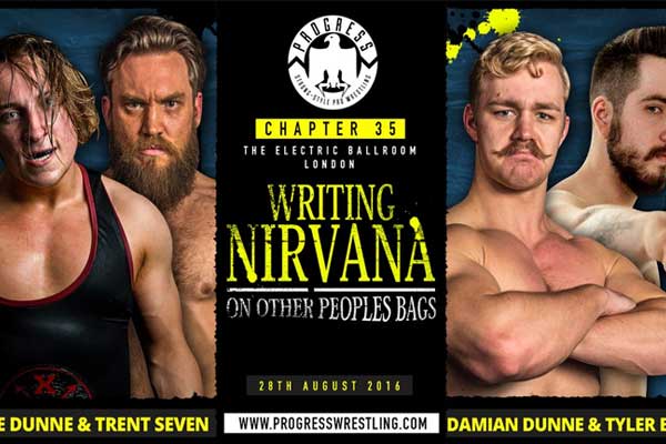 PROGRESS Chapter 35 Results