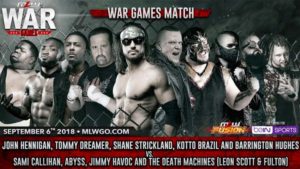 Abyss Announced For MLW War Games Match