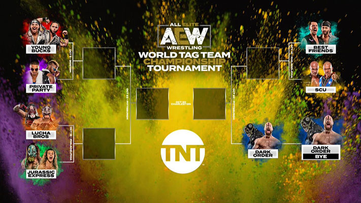 AEW Tag Title Tournament Bracks Released