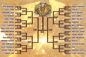 NJPW Announces New Japan Cup 2020 First Round Matches