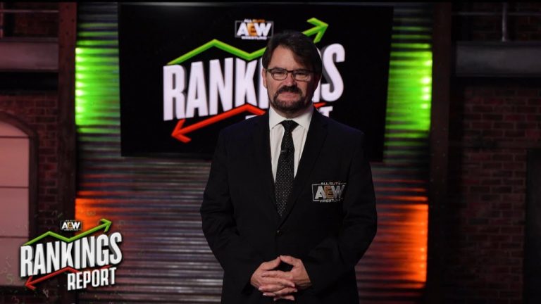 AEW Rankings Released For 3/25/20