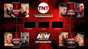 AEW TNT Championship Tournament Brackets Confirmed