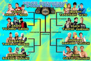 NJPW Vacates NEVER 6-Man Championships, Schedules 8 Team Tournament