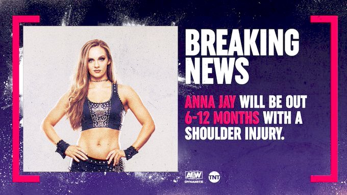 Anna Jay Out 6-12 Months With Shoulder Injury