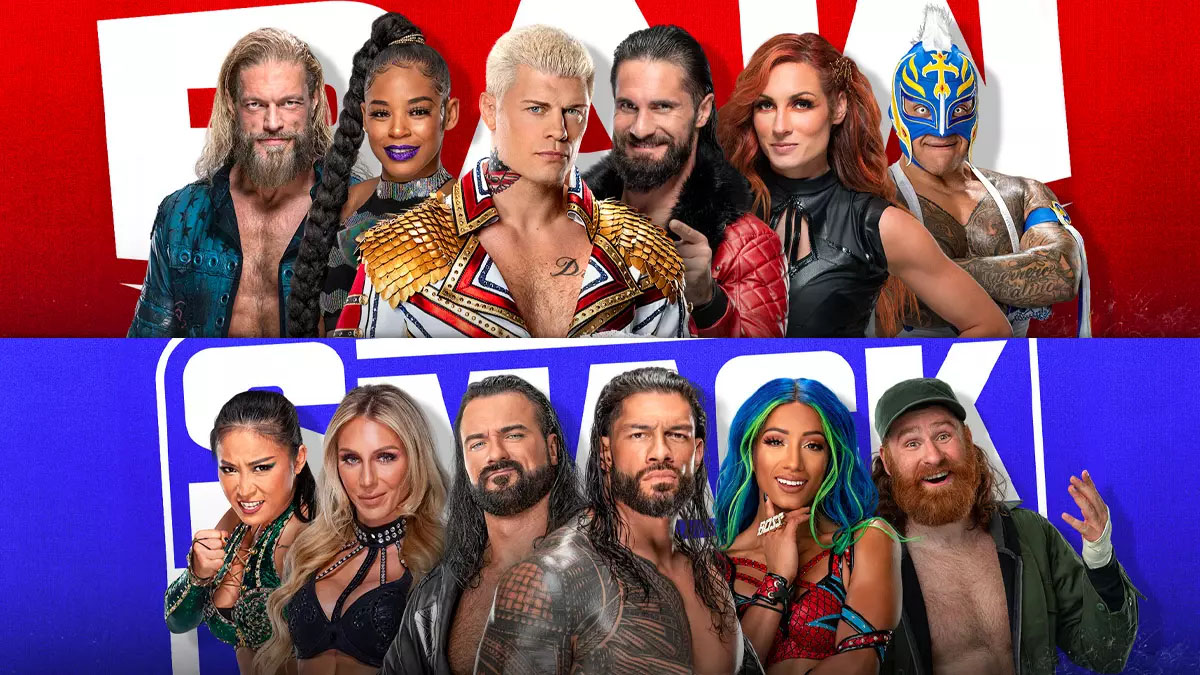 Details on WWE’s Internal Ranking of Talent on Raw & SmackDown