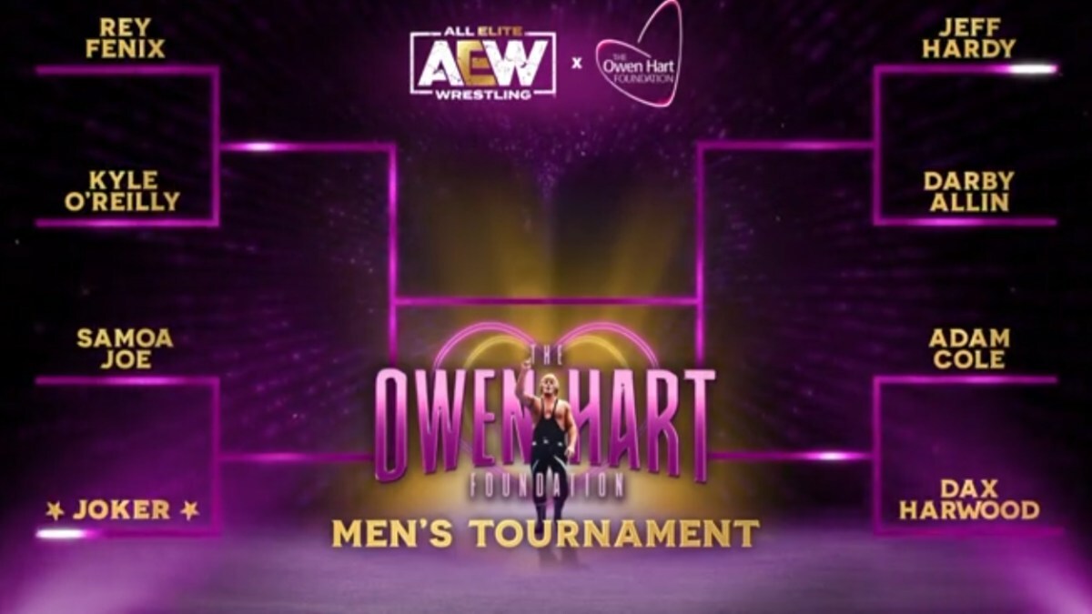 Joker’s Wild: 4 Possibilities for Owen Hart Tournament Mystery Entrant