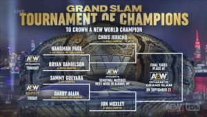 AEW World Title Vacated, ‘Grand Slam Tournament of Champions’ Announced