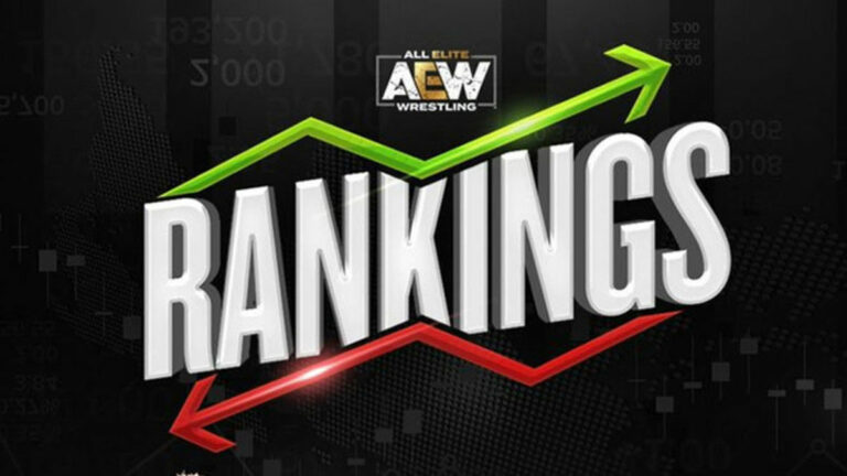 Tony Khan Announces Return Of AEW Ranking System