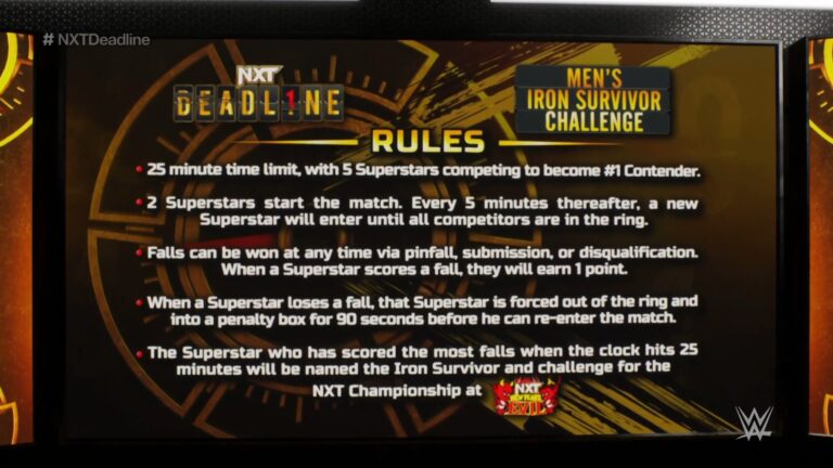 WWE NXT Iron Survivor Match Rules Explained