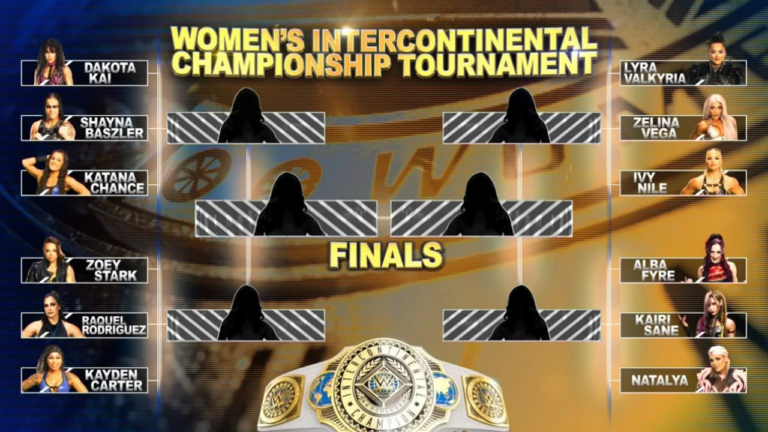 WWE Women’s Intercontinental Championship Tournament Finals Set