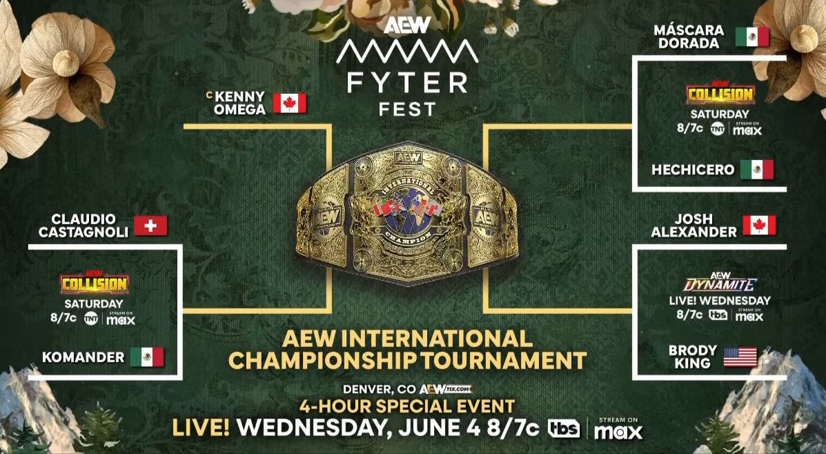 fyter fest mini tournament