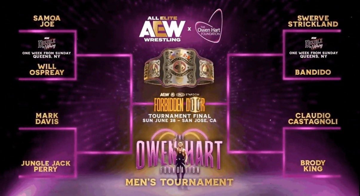 AEW Reveals Men’s Owen Hart Foundation Tournament Bracket Featuring Samoa Joe vs. Will Ospreay